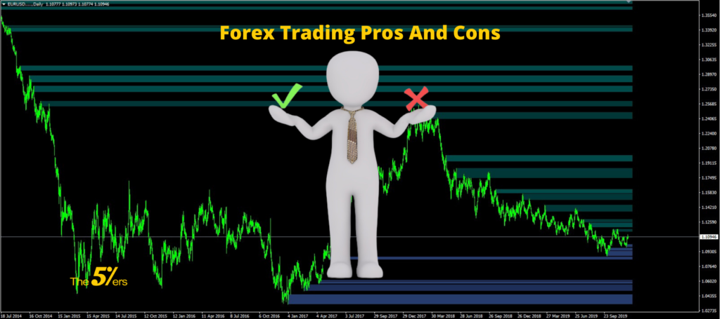 The Pros And Cons Of Forex Trading